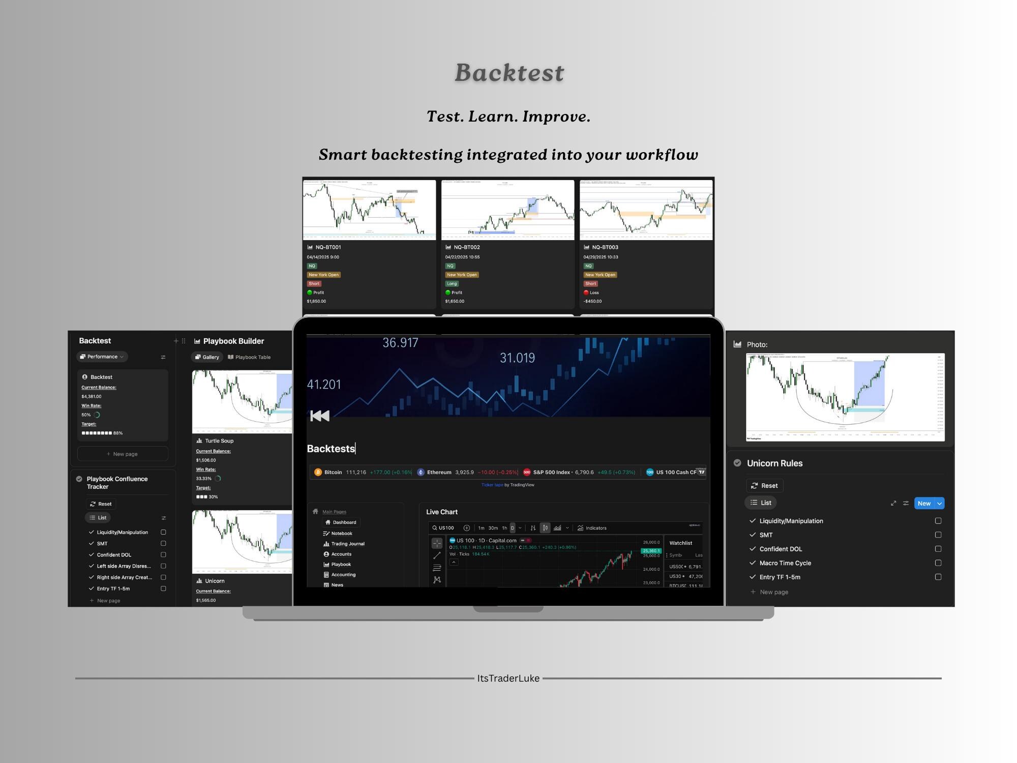 Automated Notion Trading Journal Template for Forex, Crypto & Stocks ...