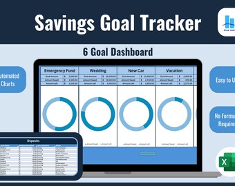 Ersparnisse Ziel Tracker Tabelle | Visuelle Fortschritt Dashboard Excel Planer
