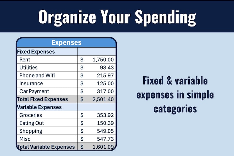 Monthly Budget Template Simple One page Spreadsheet Beginner Excel