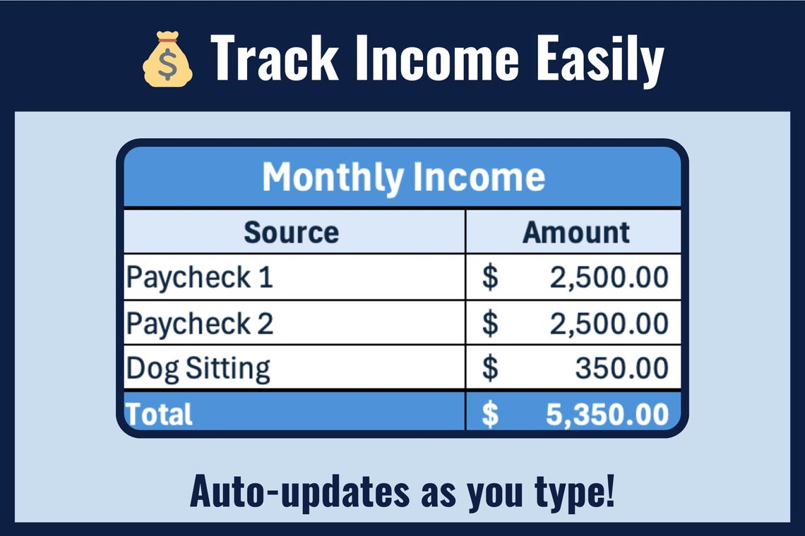 Simple Budget Spreadsheet Easy Monthly Money Tracker Excel Template