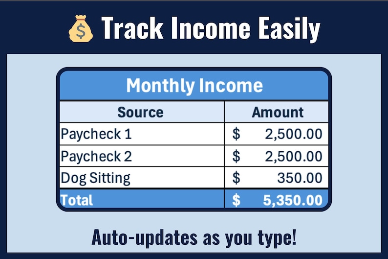Simple Budget Spreadsheet | Easy Monthly Money Tracker Excel Template ...