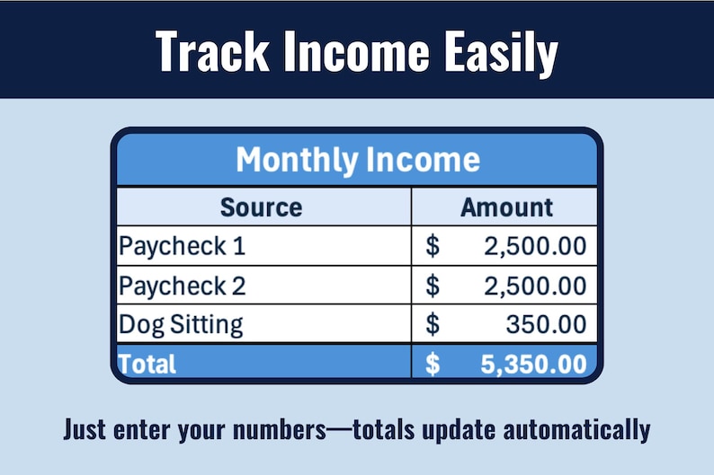 Monthly Budget Template Simple One page Spreadsheet Beginner Excel