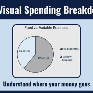 Simple Budget Spreadsheet | Easy Monthly Money Tracker Excel Template ...