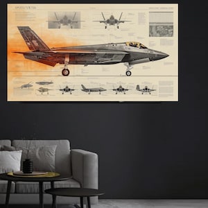Póster del plano del caza F-35, arte mural de aviación (descarga digital)
