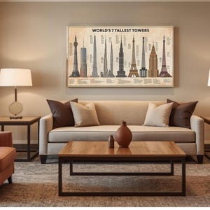 Tallest Towers Architecture Poster, Skyscraper Structural Diagram, Horizontal Modern Retro Technical Wall Art