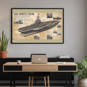 USS Nimitz CVN-68 Construction Poster, Naval Engineering Art (Digital Download)