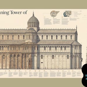 Può includere: Illustrazione architettonica dettagliata della Torre Pendente di Pisa e del Duomo di Pisa. L'immagine presenta le strutture in un tono seppia, con disegni e testo dettagliati. Sono visibili anche le parole "PDF DIGITAL DOWNLOAD PRINTABLE".