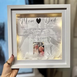 May include: A white framed shadow box with the words "Mom Dad" and a heart symbol. The text "Those we love don't go away; they walk beside us Every day" is also visible. A small photo is in the center, with feathers.