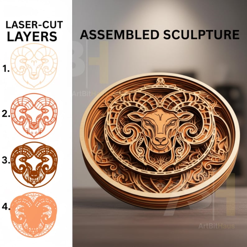 May include: A layered wooden sculpture of an Aries ram's head. The artwork is circular, with multiple layers creating a 3D effect. The sculpture is made of light brown wood and features intricate laser-cut details. The text "LASER-CUT LAYERS" and "ASSEMBLED SCULPTURE" are visible.