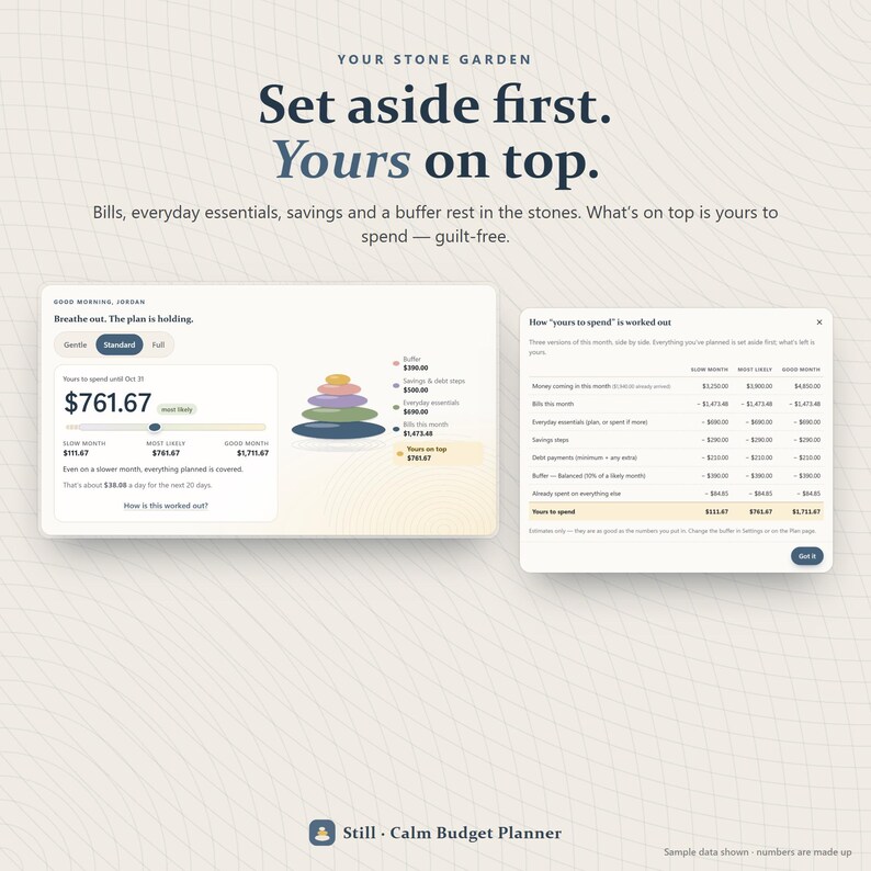 May include: A digital budget planner interface titled Your Stone Garden. It displays financial data, a stack of colored stones representing budget categories, and a table titled How yours to spend is worked out with monthly figures.