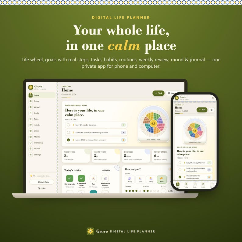Digital Life Planner Dashboard, Goal & Habit Tracker, Weekly Review App bild 1
