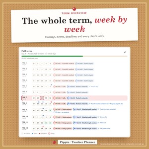 Op de afbeelding: Een digitale termijnplanner met de titel The whole term, week by week. Het toont een herfstschema van 12 weken van 31 augustus tot 20 november 2026, met kleurgecodeerde eenheden, schooldagen, vakanties en deadlines voor een docent.