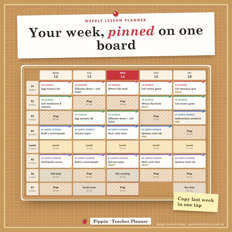 Op de afbeelding: Een wekelijkse lesplanner met een rasterindeling van maandag tot en met vrijdag. De koptekst luidt: Weekly Lesson Planner, Your week, pinned on one board. Het raster bevat diverse wetenschappelijke vakken en tijden. Een geel briefje zegt: Copy last week in one tap.