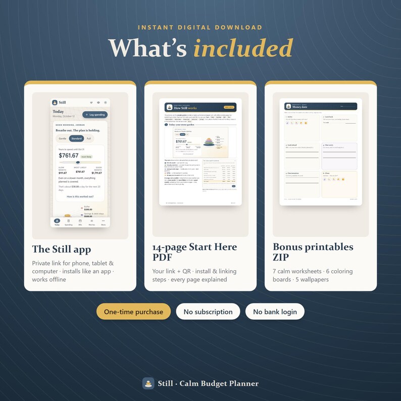 May include: A digital product overview titled What's included, featuring three panels: The Still app, a 14-page Start Here PDF, and a Bonus printables ZIP. Below are buttons stating One-time purchase, No subscription, and No bank login.