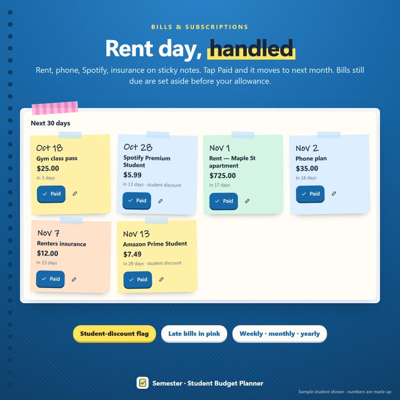 Student Budget Planner App, College Semester Money Tracker (Digital Download) 画像 9