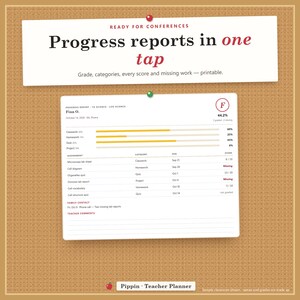Op de afbeelding: Een digitaal voortgangsrapport-sjabloon voor een cursus levenswetenschappen met de titel Ready for Conferences: Progress reports in one tap. Het document toont cijfers, categorie&euml;n, deadlines en ontbrekend werk van Finn O.