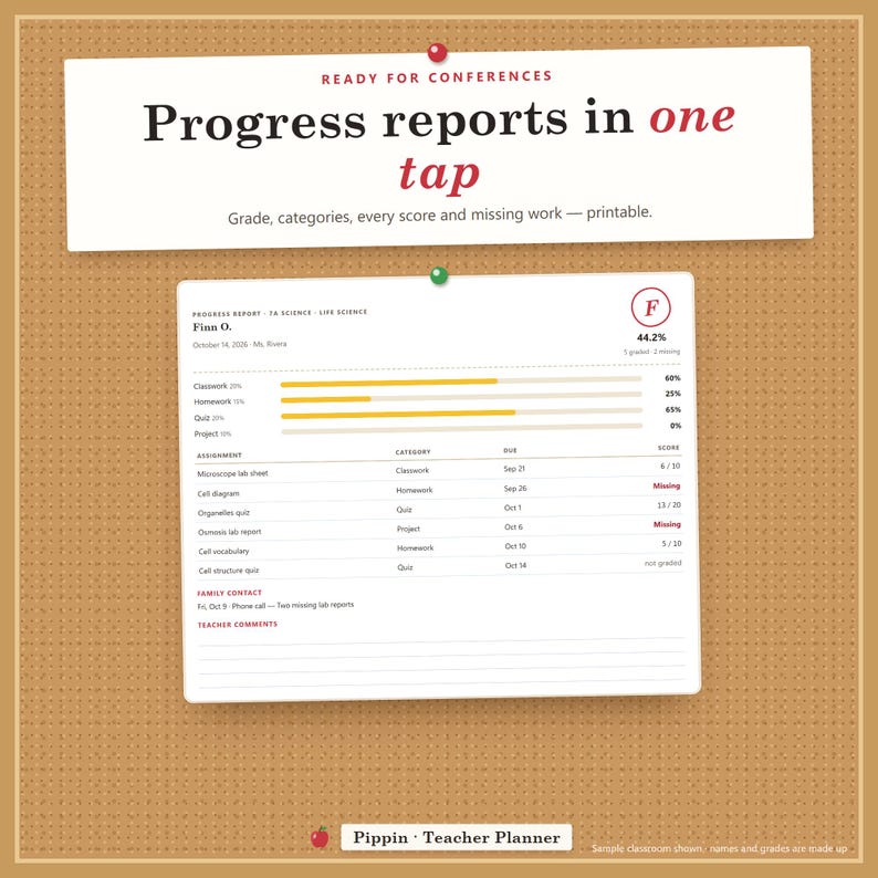 Op de afbeelding: Een digitaal voortgangsrapport-sjabloon voor een cursus levenswetenschappen met de titel Ready for Conferences: Progress reports in one tap. Het document toont cijfers, categorie&euml;n, deadlines en ontbrekend werk van Finn O.