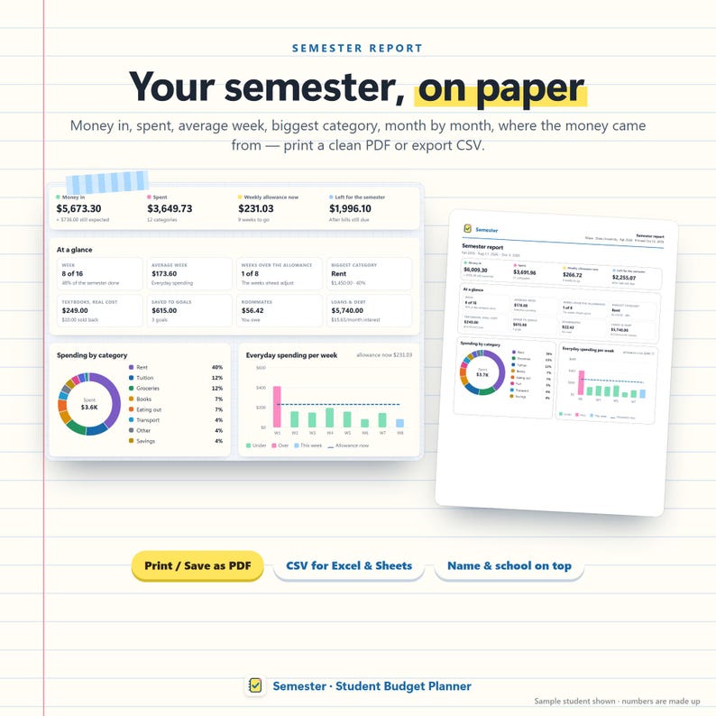 Student Budget Planner App, College Semester Money Tracker (Digital Download) 画像 11