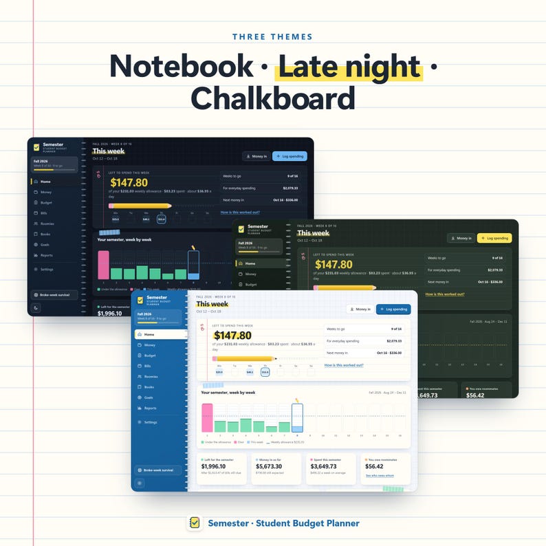 Student Budget Planner App, College Semester Money Tracker (Digital Download) 画像 14