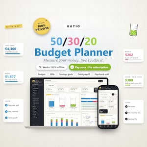 May include: A digital budget planner interface displayed on a laptop and smartphone screen. The graphic features the text 50/30/20 Budget Planner, Measure your money. Don't judge it., and various data widgets showing financial metrics.