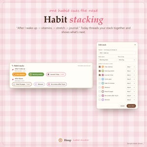 Habit Tracker App, Daily Routine & Streak Planner, Digital Goal Journal image 5