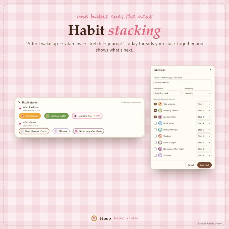 Habit Tracker App, Daily Routine & Streak Planner, Digital Goal Journal image 5