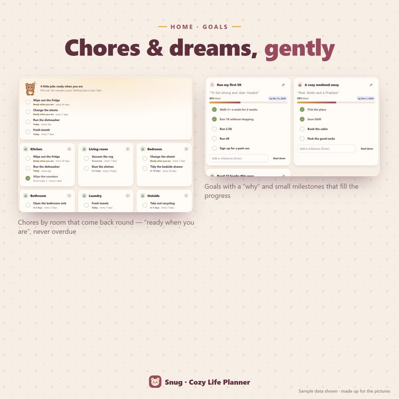 May include: A digital planner interface titled Home Goals: Chores & dreams, gently. It displays task lists organised by room, including Kitchen, Living room, and Bedrooms, alongside goal trackers for a 5K run and a weekend trip with progress bars.