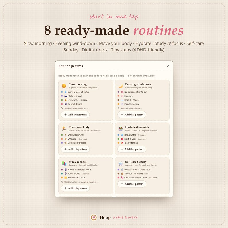 Habit Tracker App, Daily Routine & Streak Planner, Digital Goal Journal image 6