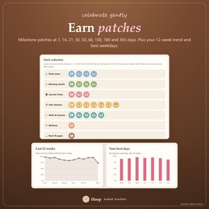 Habit Tracker App, Daily Routine & Streak Planner, Digital Goal Journal image 10