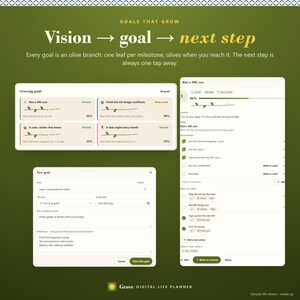 Digital Life Planner Dashboard, Goal & Habit Tracker, Weekly Review App bild 3