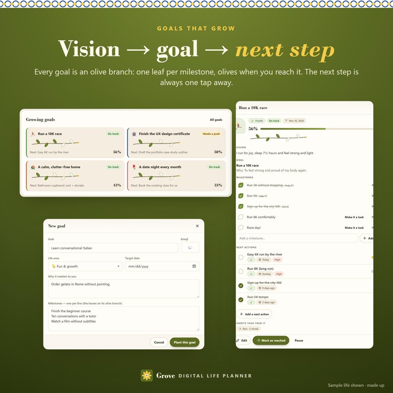 Digital Life Planner Dashboard, Goal & Habit Tracker, Weekly Review App bild 3