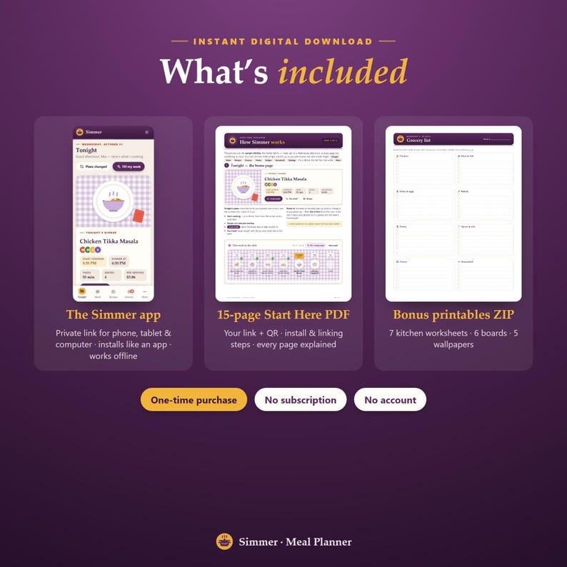 May include: A digital meal planner set featuring the Simmer app interface, a 15-page Start Here PDF guide, and a bonus printables ZIP file. The display includes text labels for each component, plus buttons stating One-time purchase, No subscription, and No account.