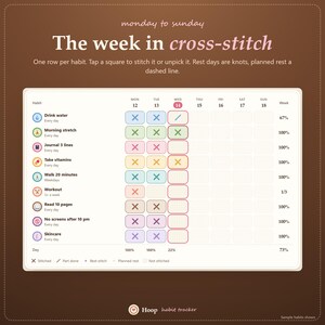 Habit Tracker App, Daily Routine & Streak Planner, Digital Goal Journal image 7