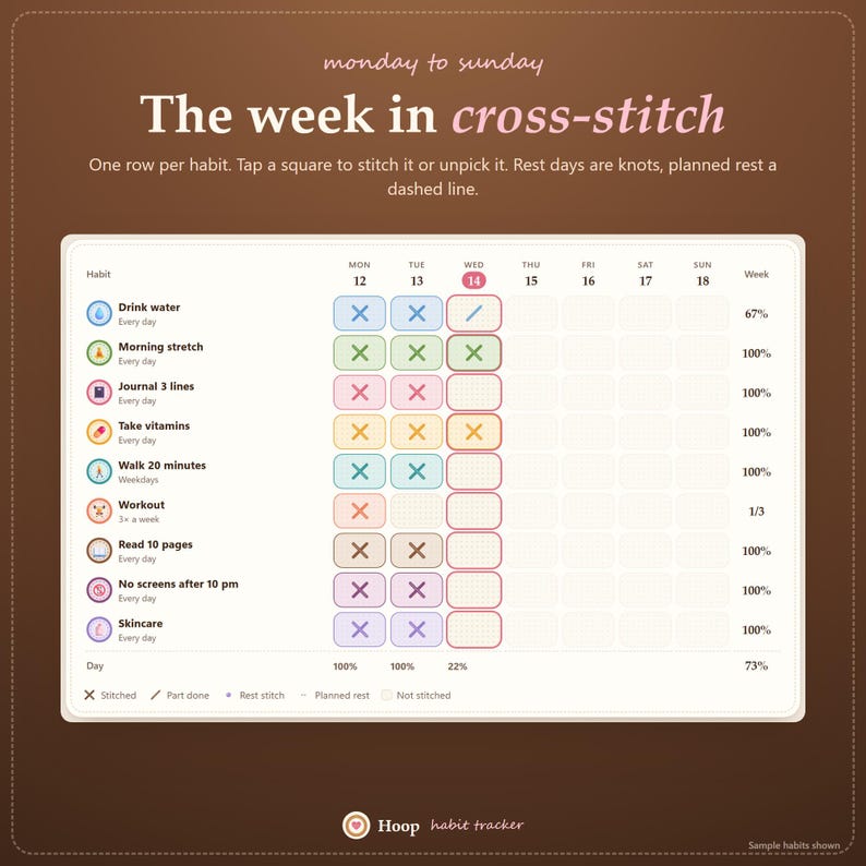 Habit Tracker App, Daily Routine & Streak Planner, Digital Goal Journal image 7