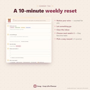 May include: A digital weekly planner template titled A 10-minute weekly reset, featuring a bear icon and five steps: Notice your wins, Let something go, Clear the inbox, Choose next week's 3, and Pick a cosy reward. The layout includes text fields and checkboxes on a light dotted background.