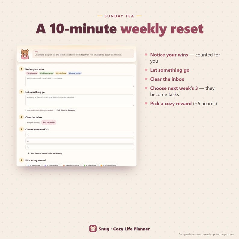 May include: A digital weekly planner template titled A 10-minute weekly reset, featuring a bear icon and five steps: Notice your wins, Let something go, Clear the inbox, Choose next week's 3, and Pick a cosy reward. The layout includes text fields and checkboxes on a light dotted background.