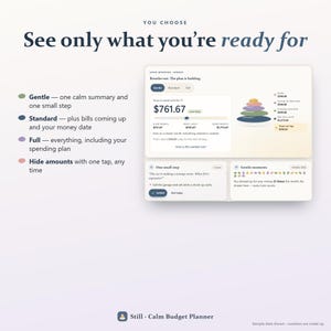 May include: A digital interface for the Still Calm Budget Planner displaying the text See only what you're ready for. The screen shows financial summaries, a stacked color-coded chart, and options for Gentle, Standard, or Full views.