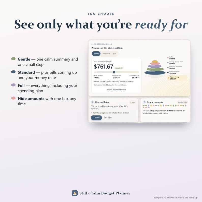 May include: A digital interface for the Still Calm Budget Planner displaying the text See only what you're ready for. The screen shows financial summaries, a stacked color-coded chart, and options for Gentle, Standard, or Full views.