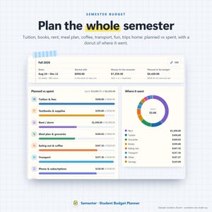 Student Budget Planner App, College Semester Money Tracker (Digital Download) 画像 8