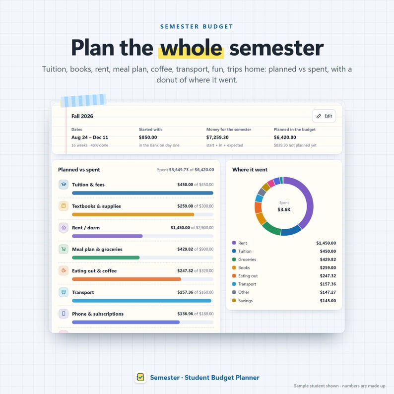 Student Budget Planner App, College Semester Money Tracker (Digital Download) 画像 8