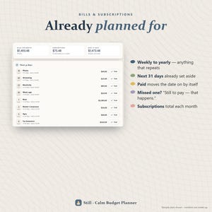 May include: A digital budget planner interface titled Bills & Subscriptions Already planned for. It displays monthly totals, a list of recurring expenses like phone, rent, and insurance with dates and dollar amounts, and a color-coded legend.