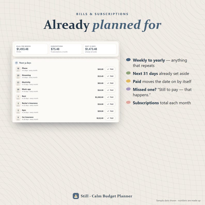 May include: A digital budget planner interface titled Bills & Subscriptions Already planned for. It displays monthly totals, a list of recurring expenses like phone, rent, and insurance with dates and dollar amounts, and a color-coded legend.