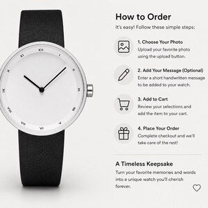 May include: A wristwatch with a white face, black hands, and a black leather strap. The text reads: How to Order, 1. Choose Your Photo, 2. Add Your Message, 3. Add to Cart, 4. Place Your Order, and A Timeless Keepsake. Icons for photo, pen, cart, and gift.