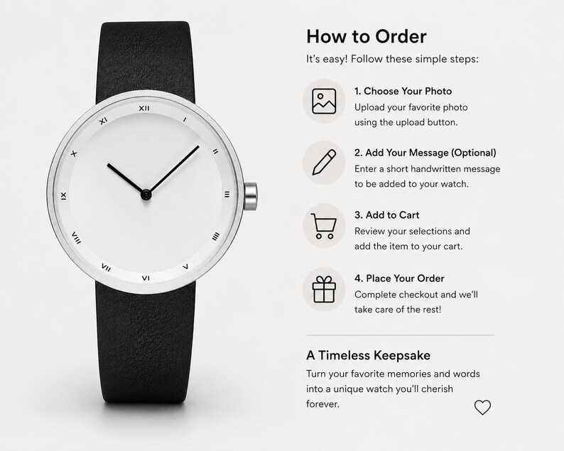 May include: A wristwatch with a white face, black hands, and a black leather strap. The text reads: How to Order, 1. Choose Your Photo, 2. Add Your Message, 3. Add to Cart, 4. Place Your Order, and A Timeless Keepsake. Icons for photo, pen, cart, and gift.