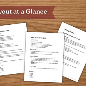 May include: Three white sheets of paper with text on a wooden surface. The top sheet reads "Layout at a Glance". The other sheets have text about "Week 4: Book the Four", "Week 1: Book the One", and "Writing Project: Dear Diary, Tales from the Castle".