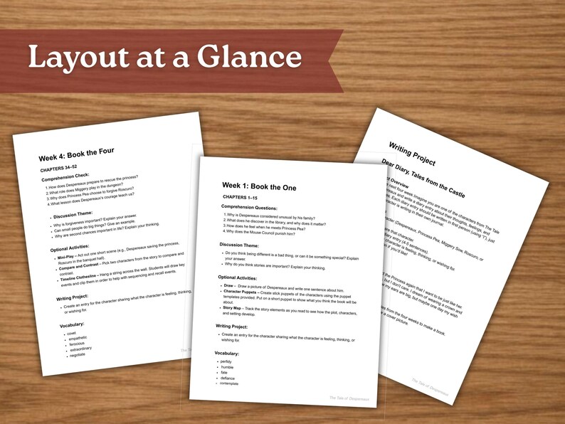 May include: Three white sheets of paper with text on a wooden surface. The top sheet reads "Layout at a Glance". The other sheets have text about "Week 4: Book the Four", "Week 1: Book the One", and "Writing Project: Dear Diary, Tales from the Castle".