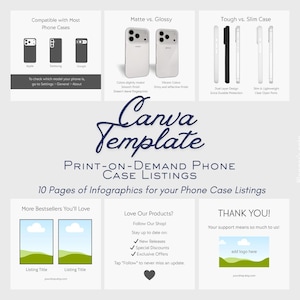 Może przedstawiać: Infografika dla list produktów z nadrukiem na żądanie na etui na telefony. Obraz przedstawia porównania etui na telefony, w tym matowe vs błyszczące, wytrzymałe vs smukłe oraz kompatybilność z telefonami Apple, Samsung i Google. Szablon Canva zawiera 10 stron.