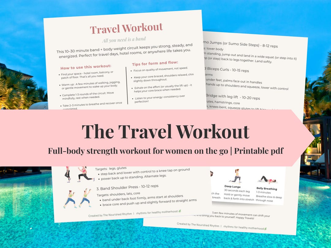 Travel Workout Printable – Full Body Resistance Band & Body Weight ...