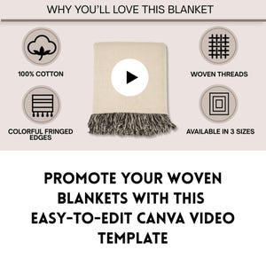 May include: A beige woven blanket with dark brown fringed edges. The image includes text that reads "WHY YOU'LL LOVE THIS BLANKET" and "100% COTTON". Additional text states "WOVEN THREADS" and "AVAILABLE IN 3 SIZES".