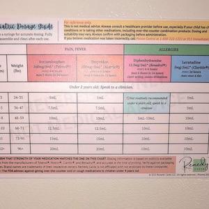 Pediatric Dose Magnet Card | half sheet. Ages 2-11, New Parent Gift, Families